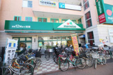マルエツ 鵜の木店