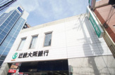 近畿大阪銀行 喜連支店