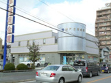 瀬戸信用金庫 鶴里支店