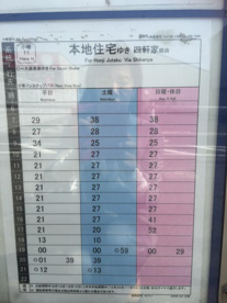 小幡苗代（バス）の画像2