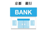 京都銀行 鴻池新田支店