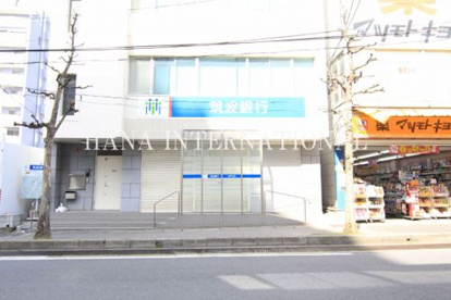 筑波銀行 松戸支店の画像1