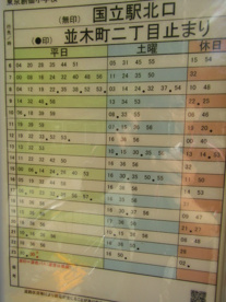 東京創価小学校バス停の画像2