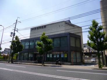 京都中央信用金庫 西京極支店の画像1