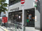 西日暮里郵便局