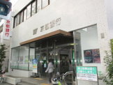 京都銀行 常盤支店