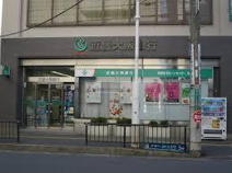 近畿大阪銀行 高槻支店
