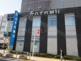 八千代銀行 板橋支店