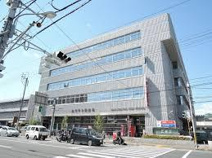 高知中央郵便局