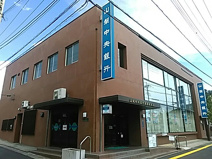 山梨中央銀行 武田通支店