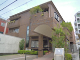 山田眼科