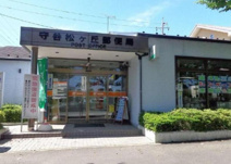 守谷松ヶ丘郵便局