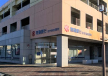 常陽銀行北守谷出張所