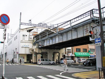 東寺駅（近鉄）の画像1