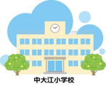 大阪市立中大江小学校