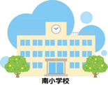 大阪市立南小学校