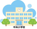 大阪市立中央小学校