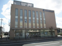 京都信用金庫桂川支店