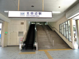 近鉄南大阪線「北田辺」駅