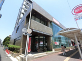 千葉銀行稲毛支店