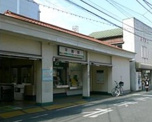 平間駅