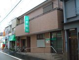 上田眼科