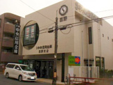 信用金庫 京都中央信用金庫 西野支店