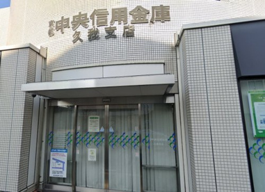 京都中央信用金庫久我支店の画像1