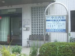 中川内科の画像1