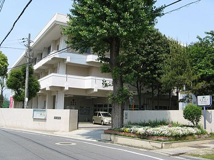 の画像