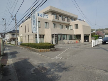 渡辺泌尿器科・内科の画像1