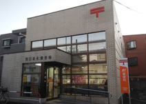 川口青木郵便局