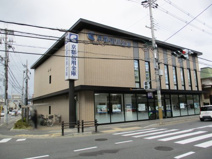 京都信用金庫梅津支店