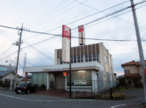 ぐんまみらい信用組合