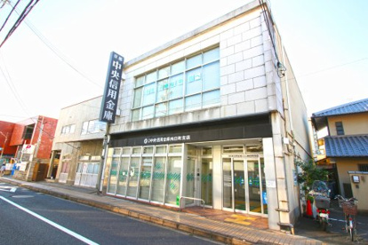 京都中央信用金庫向日町支店の画像1