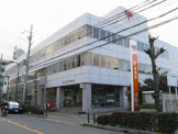八尾郵便局