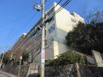 長峰中学校