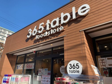 ミニストップ 365table東砂店の画像1