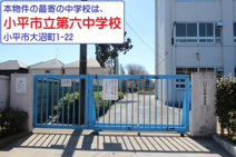 小平第六中学校