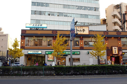 大鳥居駅の画像1