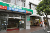 サミット巣鴨店