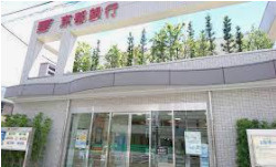 京都銀行長岡京駅前支店の画像1