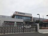 埼玉県信用金庫久喜支店