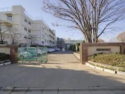 さいたま市立大門小学校の画像