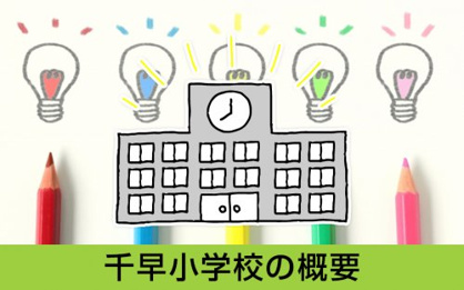 名古屋市立千早小学校の画像3