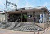 近鉄南大阪線「高見ノ里」駅