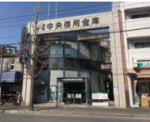 京都中央信用金庫千丸支店