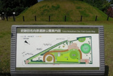 史跡田名向原遺跡公園