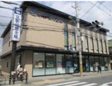 京都信用金庫梅津支店