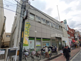 三井住友銀行若江岩田支店